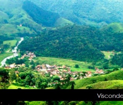 Dica de Viagem | Visconde de Mauá