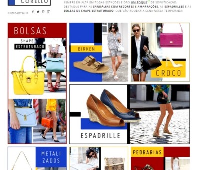 Corello e as Trends de Verão 2015